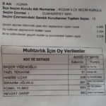 CUMHURİYET MAHALLESİ 1 OY FARK İLE MUHTARLIĞI AÇIKLANDI