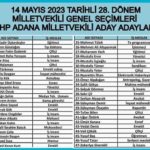 MHP Adana Milletvekili Aday Adayları 2023 Tam Liste