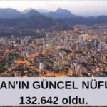 Kozan’ın güncel nüfusu 132.642