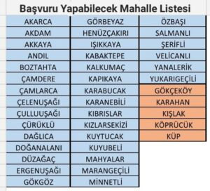 Kozan İlçe Tarım Müdürlüğü Duyuru yaptı