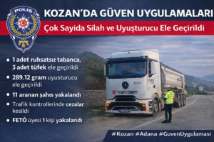 Kozan’da Polis Operasyonlarında Uyuşturucu Satıcısı 6 Kişi Yakalandı