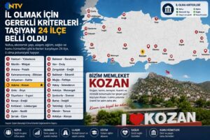 İl olmak için gerekli kriterleri taşıyan 24 ilçe belli oldu. (NTV)