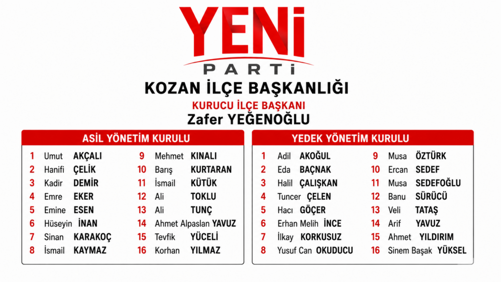Yeni Parti Kozan İlçe Başkanlığı Yönetim Kurulu Belirlendi.