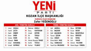 Yeni Parti Kozan İlçe Başkanlığı Yönetim Kurulu Belirlendi.